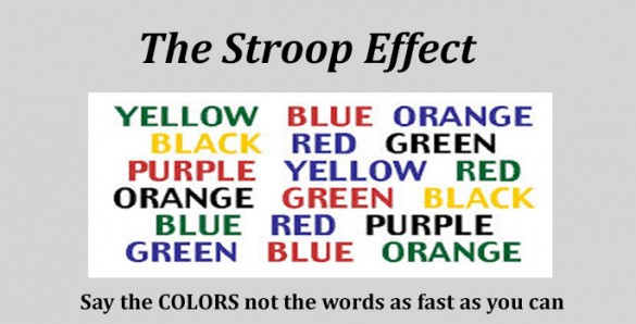 Stroop Effect - Mythgyaan