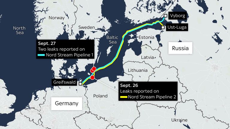 How USA Destroyed Nord Stream Gas Pipelines